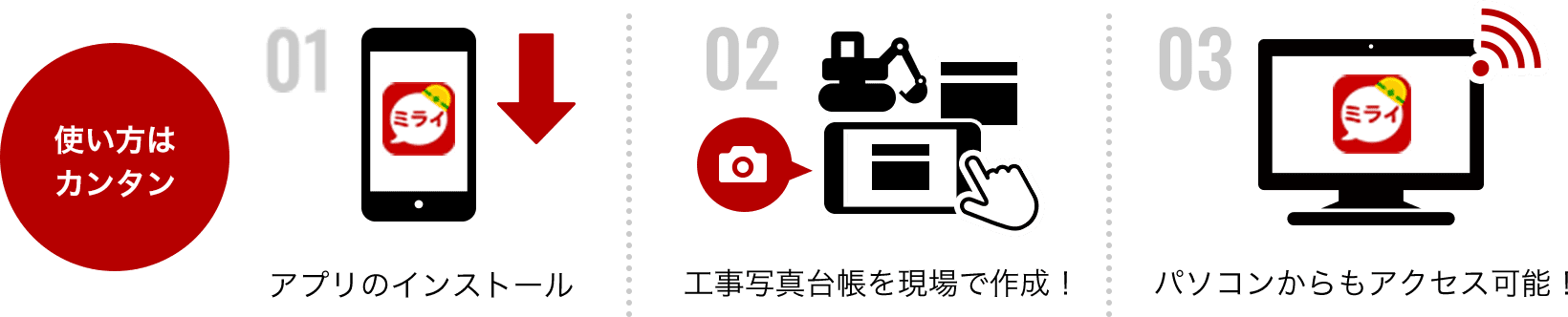 無料 工事写真アプリ 工事写真台帳も手軽に作成 ミライ工事