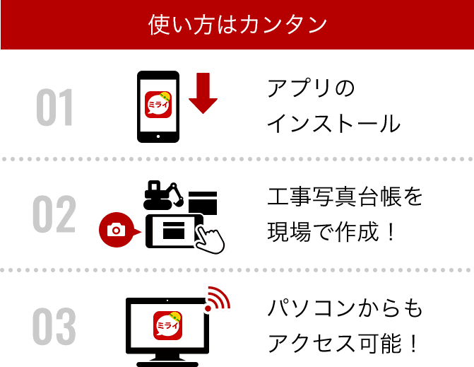 無料 工事写真アプリ 工事写真台帳も手軽に作成 ミライ工事 無料 工事写真アプリ 工事写真台帳も手軽に作成 ミライ工事