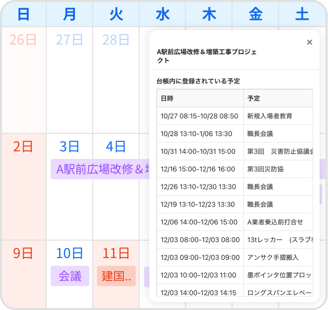 現場ごとに予定を登録してスケジュールを共有する機能イメージ