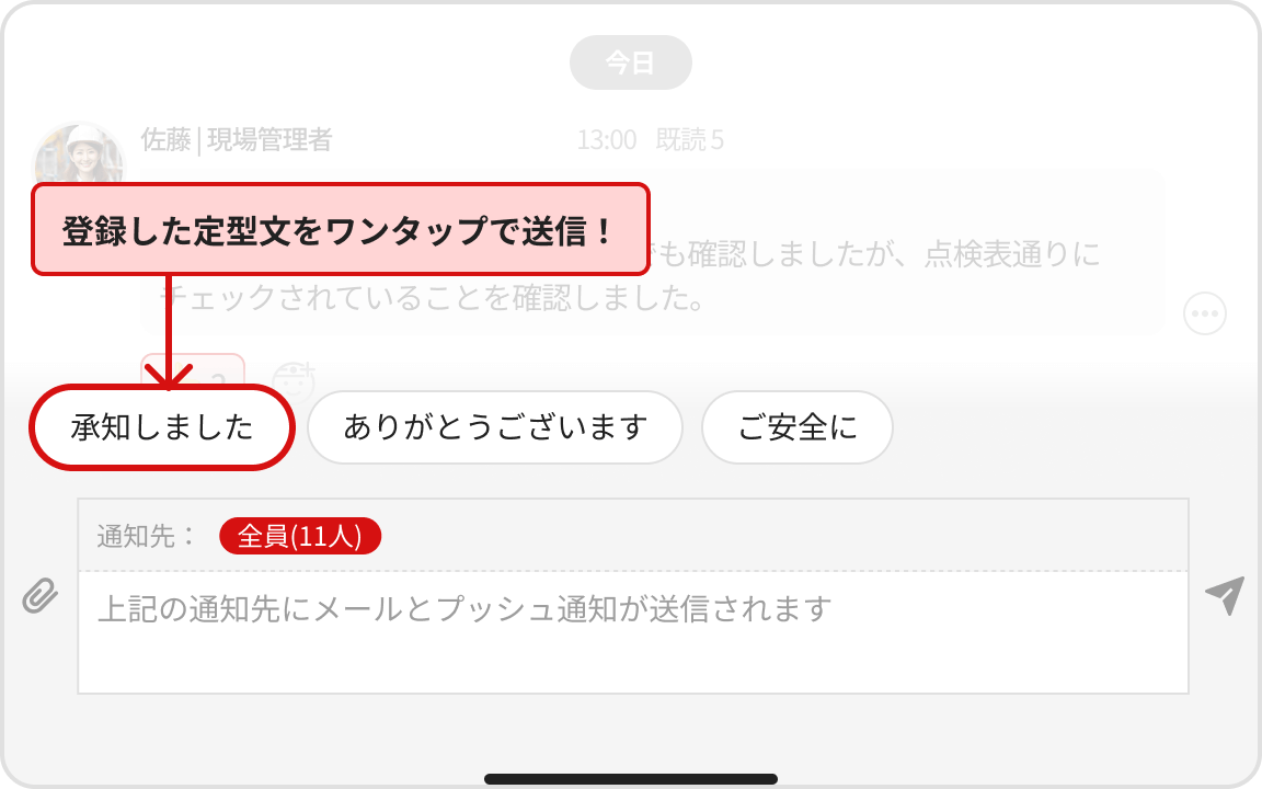 登録した定型文をワンタップで送信できる。機能イメージ図