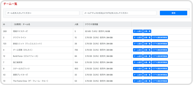 管理者メニュー 機能イメージ