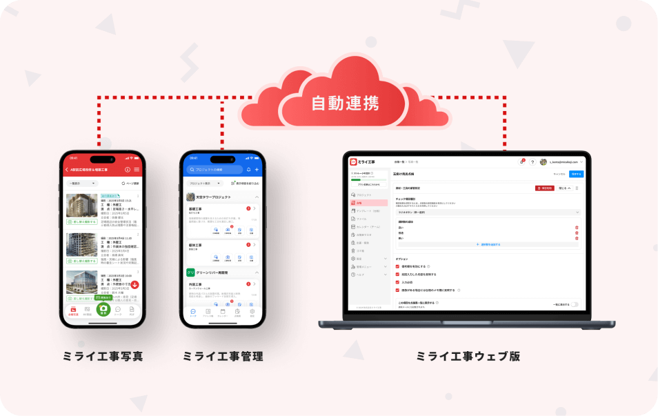 ミライ工事管理 & ミライ工事写真 & ミライ工事Webアプリはクラウド上で自動連携されます