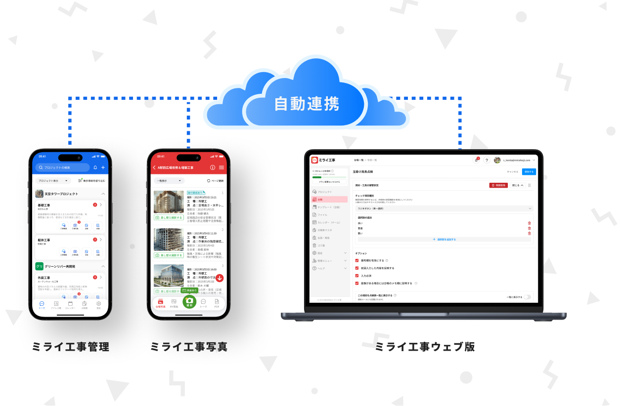 ミライ工事のウェブ版は、ミライ工事管理アプリとミライ工事写真アプリと連携することができます。