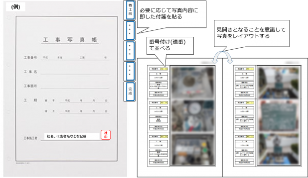 工事写真帳 レイアウト例