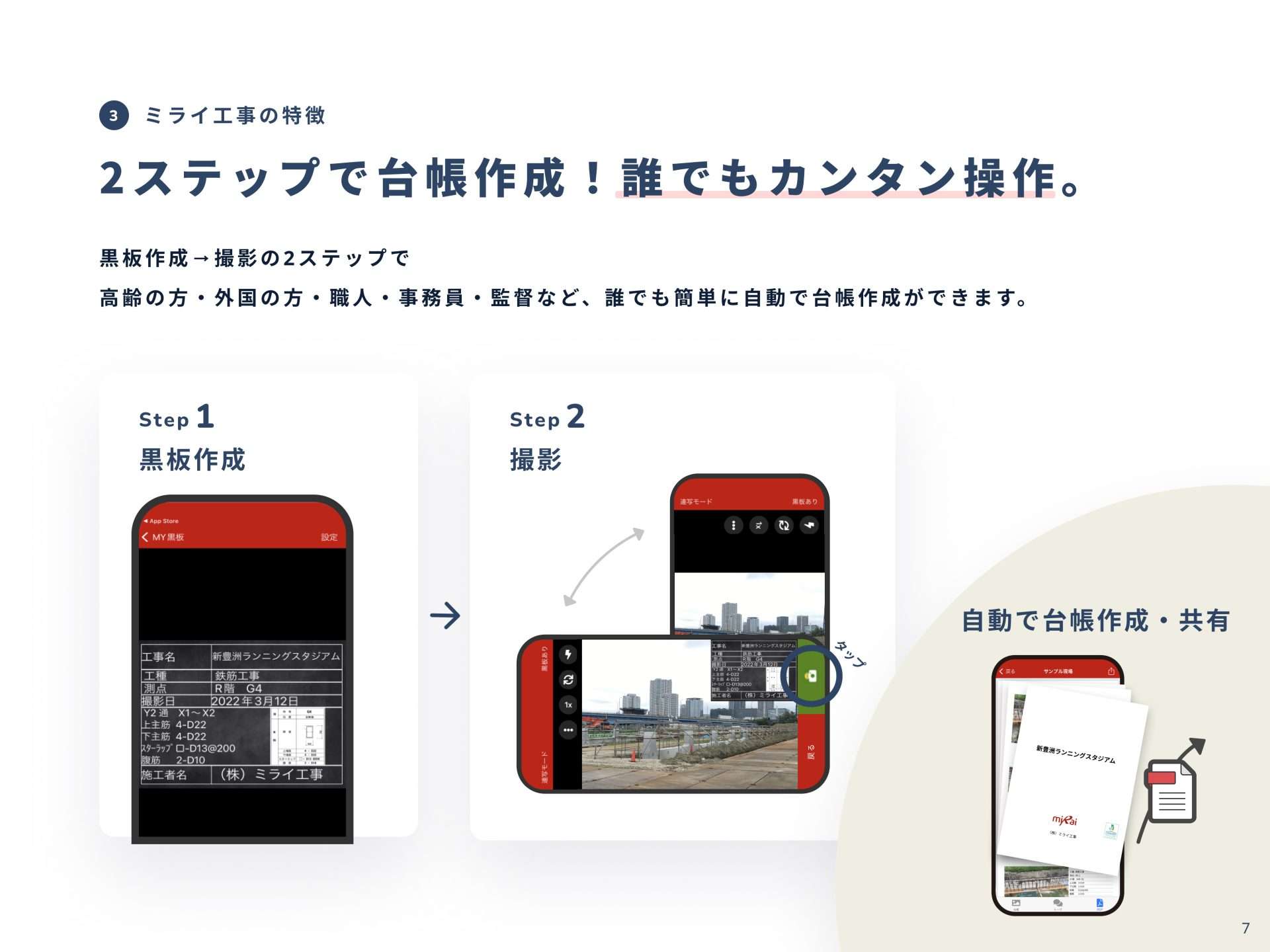 ミライ工事アプリの特徴3