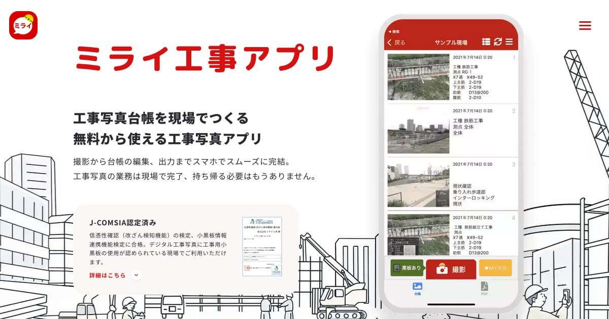 最旬ダウン アイアールティ 工事現場写真整理