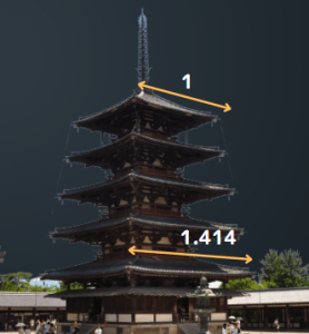 奈良に現存する日本最古の木造建築物