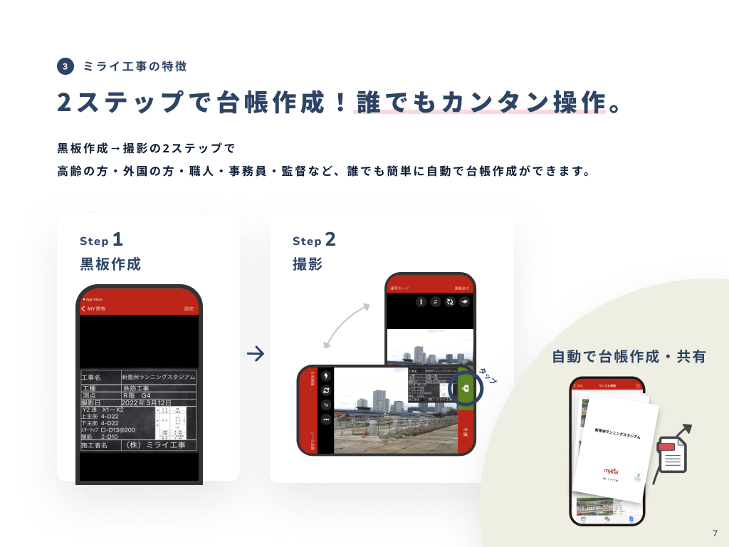 ミライ工事アプリの特徴3