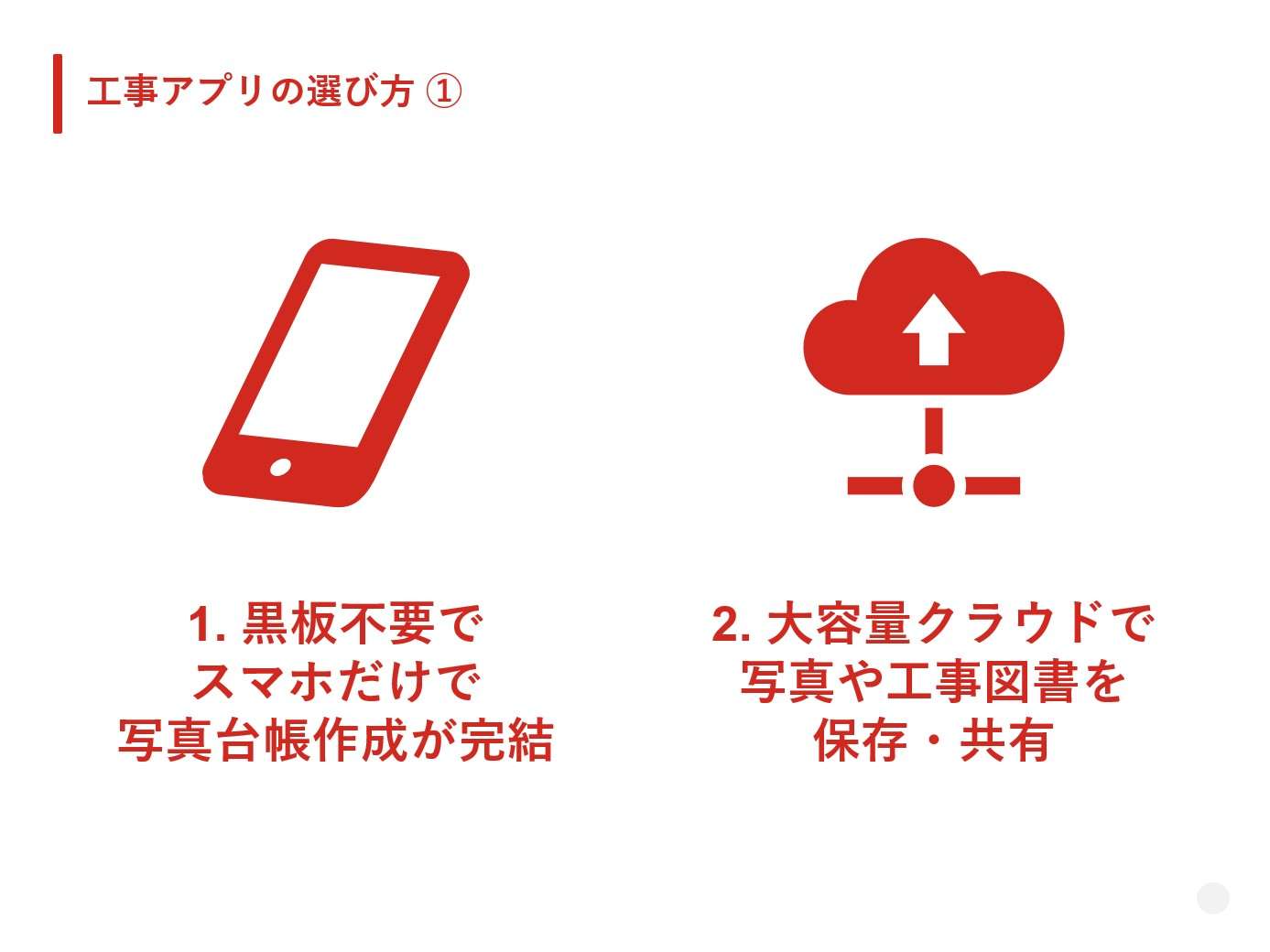 工事写真アプリの選び方1-1-2