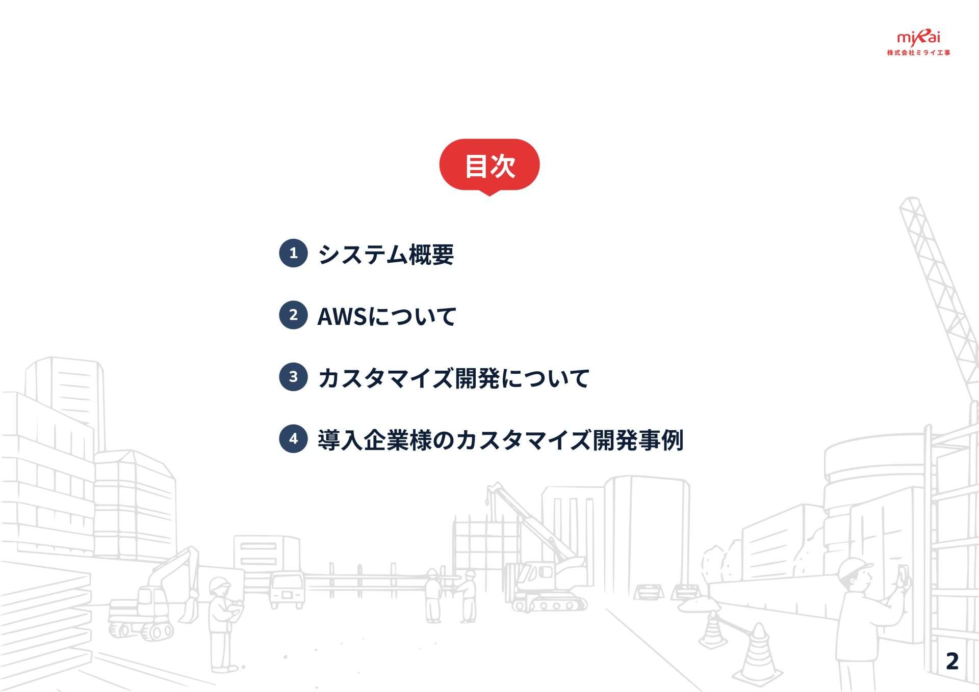 目次-ミライ工事アプリのシステム概要