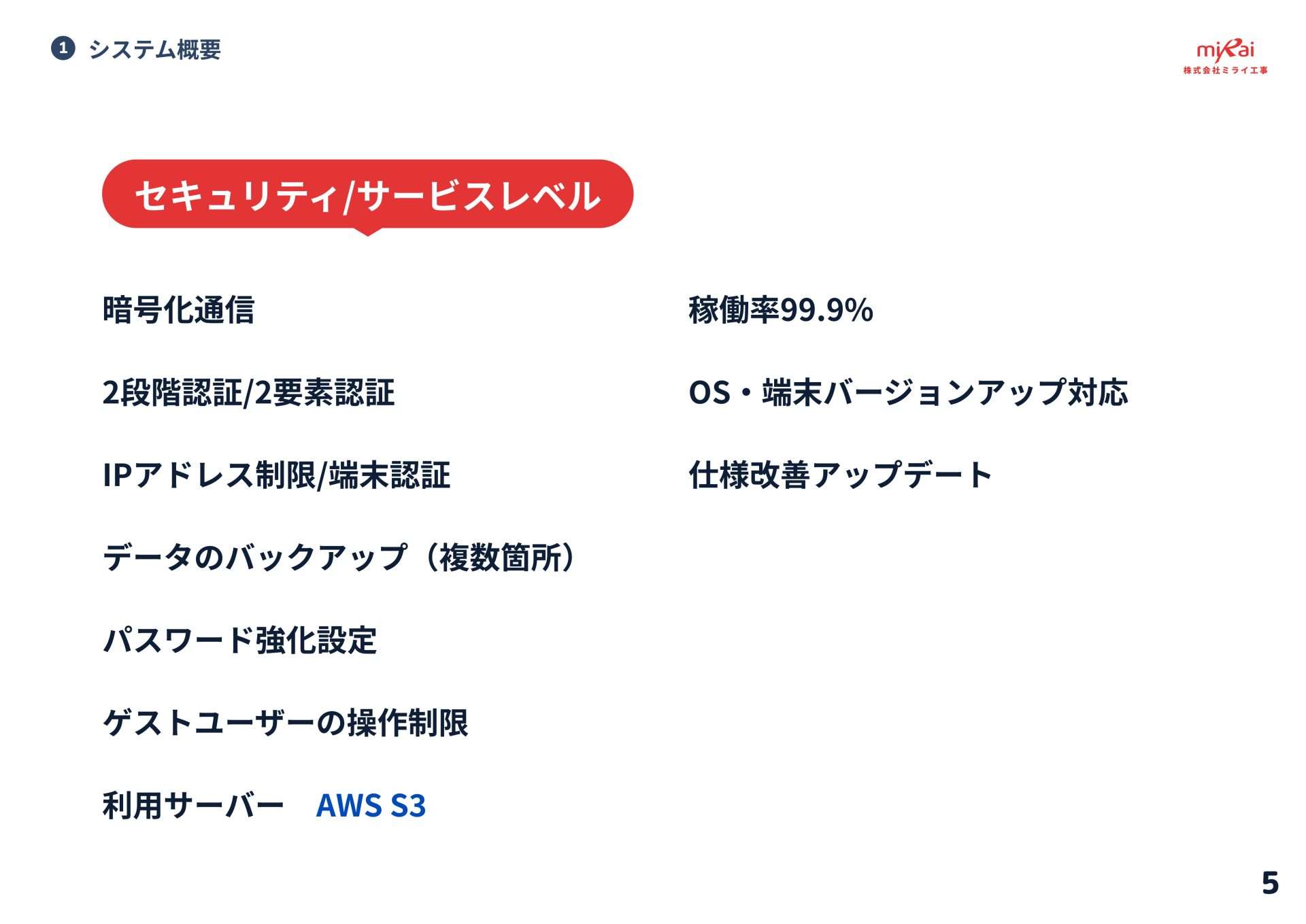 ミライ工事アプリの強固なセキュリティ
