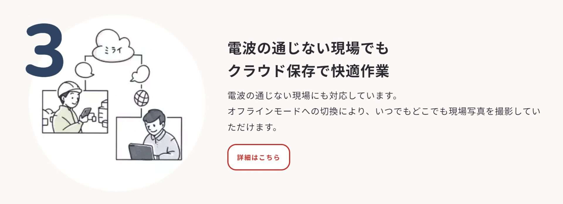 電波の通じない現場でもクラウド保存で快適作業
電波の通じない現場にも対応しています。オフラインモードへの切替により、いつでもどこでも現場写真を撮影していただけます。