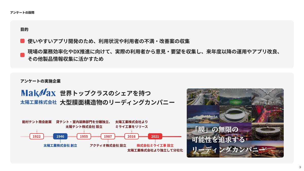 アンケートの目的