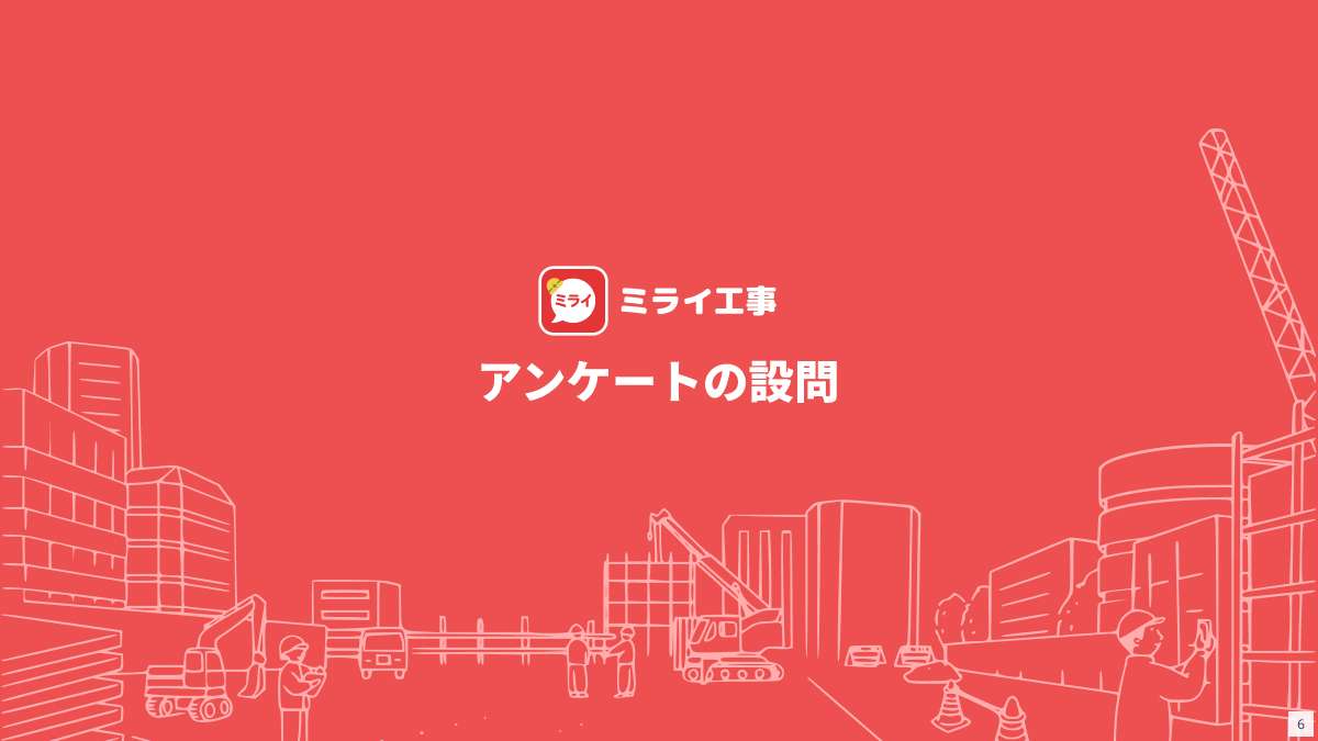 アンケートの設問